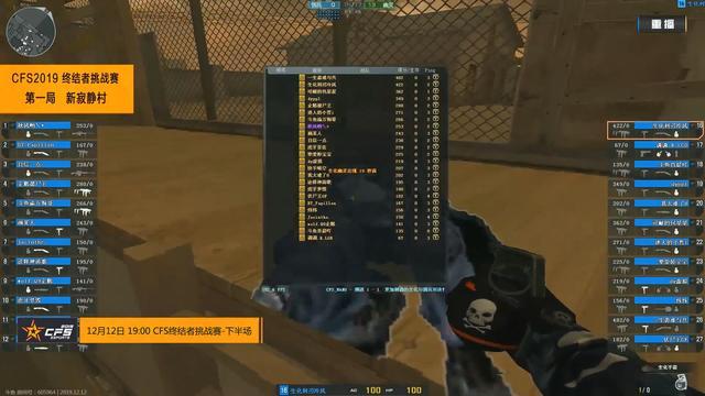 在行业均值 在行业均值